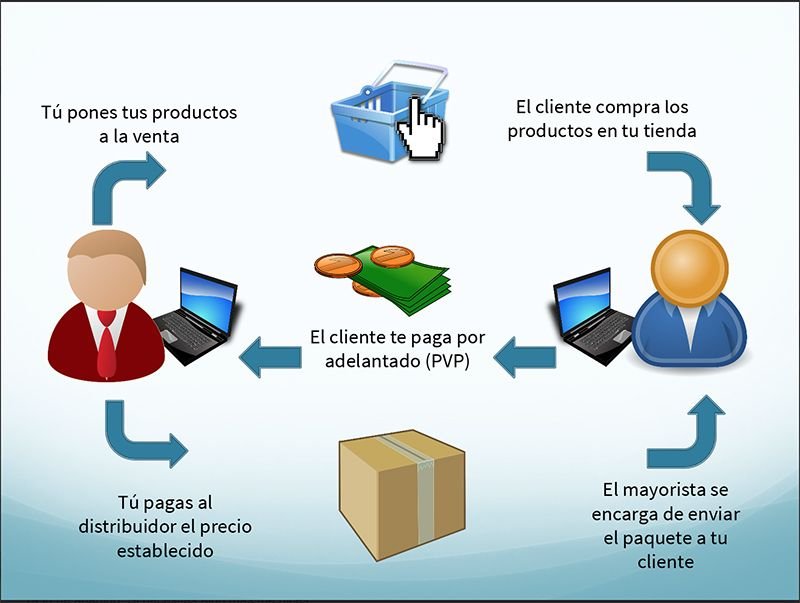 barco-pirata-anti-plagio-web-papillon-1200x800