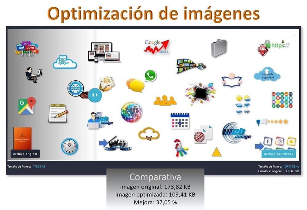 optimizacion_imagenes_wp_rocket
