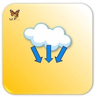 rotulo_servicio_cloudflare_web_papillon_340x340